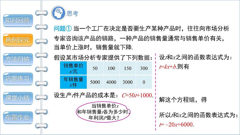 沪科版九年级上册21.6综合与实践 获取最大利润教案、课件+教案 (2)08