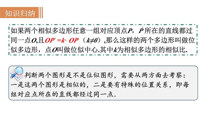 沪科版九年级数学上册22.4  图形的位似变换 课件07