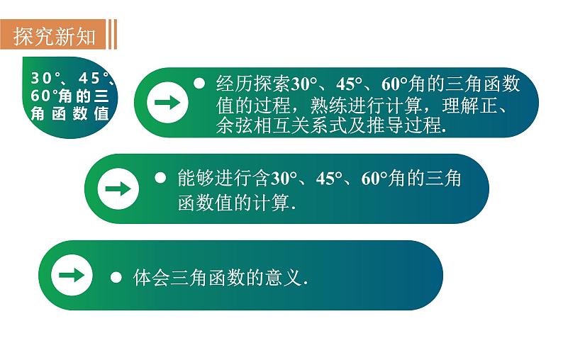 沪科版九年级数学上册 23.1.3 30°、45°、60°角的三角函数值 课件02