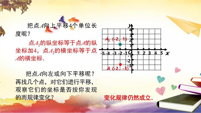 沪科版八年级数学上册课件11.2图形在坐标系中的平移 教学课件 教学课件06