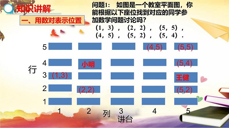 沪科版八年级上册课件11.1平面直角坐标系中的点（第1课时） 课件05