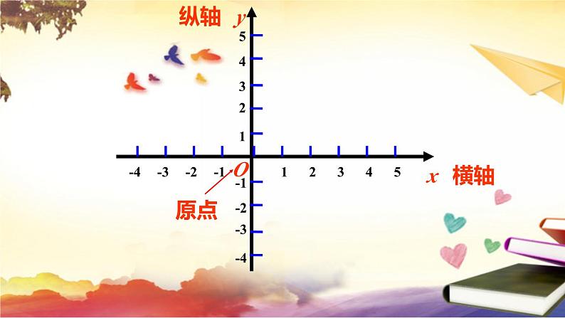 沪科版八年级上册课件11.1平面直角坐标系中的点（第1课时） 课件08