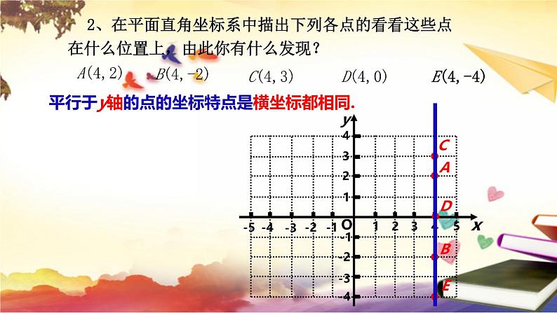 沪科版八年级上册11.1平面直角坐标系中的图形（第2课时） 课件08