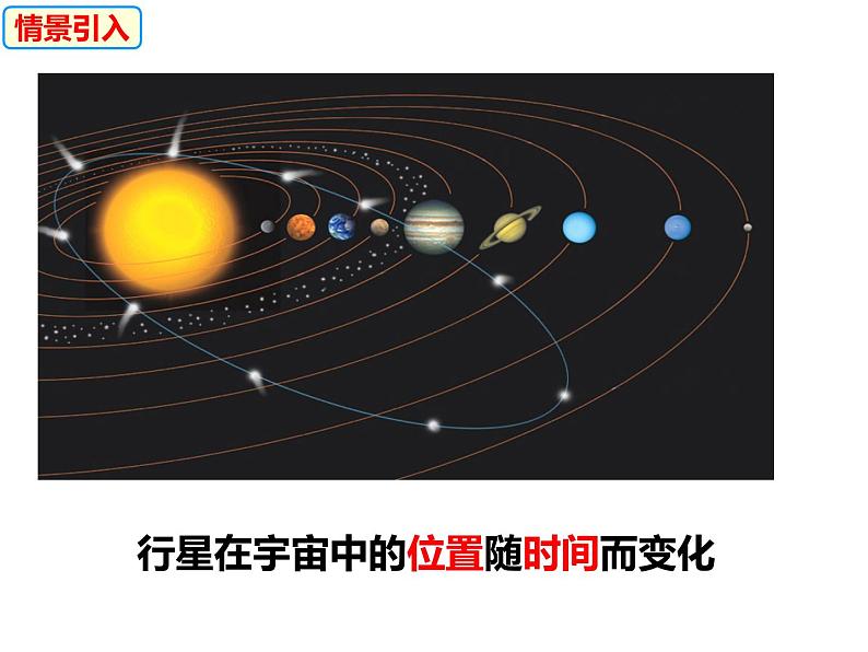 沪科版八年级数学上册同步精品课件12.1.1变量和函数 课件02