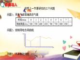 沪科版八年级数学上册课件12.1.2函数的表示方法---列表法和解析法 教学课件