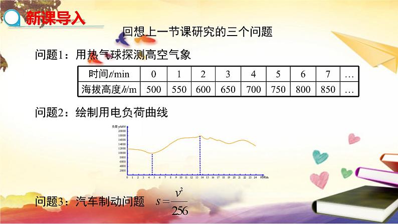 沪科版八年级数学上册课件12.1.2函数的表示方法---列表法和解析法 教学课件04