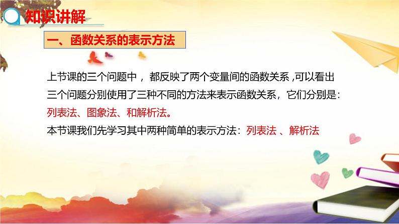 沪科版八年级数学上册课件12.1.2函数的表示方法---列表法和解析法 教学课件06