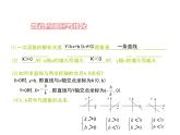 沪科版数学八年级上册 12.5一次函数复习 课件