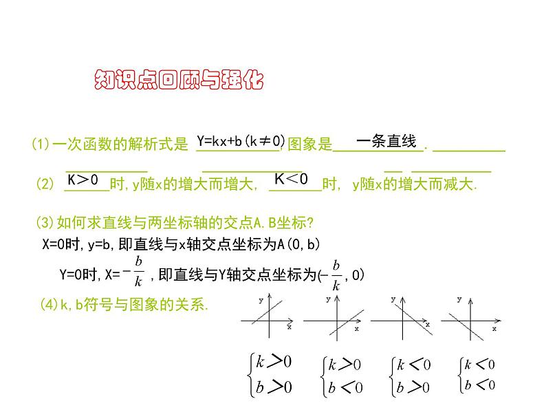 沪科版数学八年级上册 12.5一次函数复习 课件03