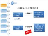 沪科版八年级数学上册12.3一次函数与二元一次方程（课件+教案）
