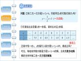 沪科版八年级数学上册12.3一次函数与二元一次方程（课件+教案）