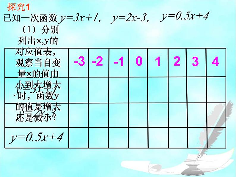 沪科版八年级上册12.2.3一次函数的图象与性质 课件03