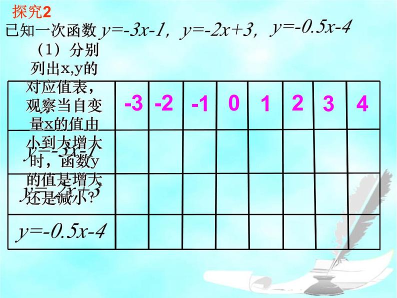 沪科版八年级上册12.2.3一次函数的图象与性质 课件07