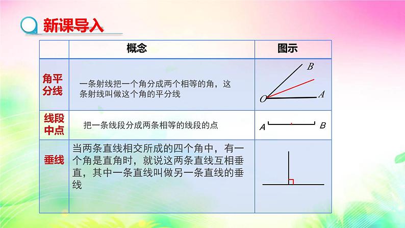 沪科版数学八上13.1.3三角形中几条重要线段 课件03