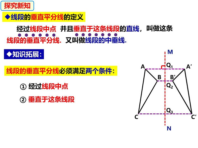 八年级数学上册（沪科版）15.1.2轴对称的性质及其画法 -课件06