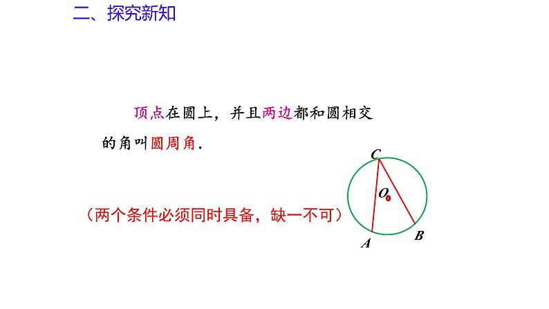 3.3 圆周角（第1课时）（同步课件））-2024-2025学年9上数学同步课堂（青岛版）04