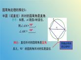 3.3圆周角第2课时（同步课件）九年级数学上册教材配套教学课件+同步练习（青岛版）