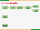 23.1 圖形的旋轉(zhuǎn) 第1課時(shí)(概念)-2024-2025學(xué)年九年級數(shù)學(xué)上冊教材配套同步課件（人教版）