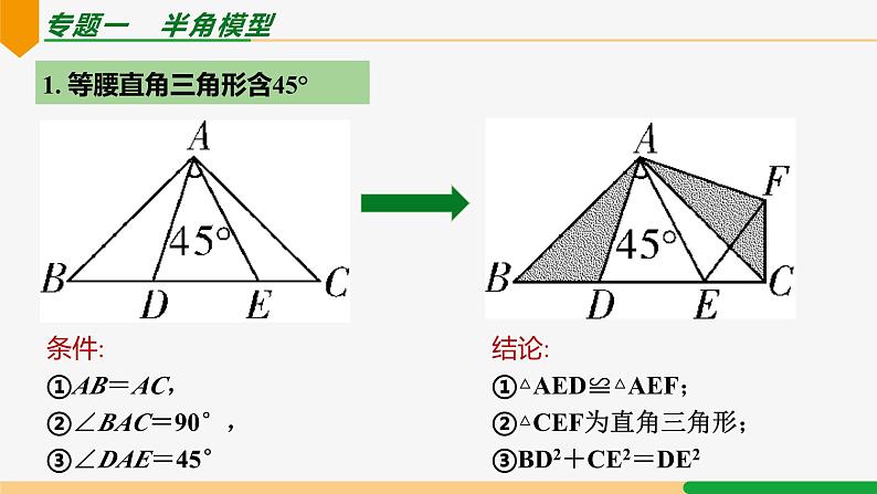 第23章 旋转复习小结 第2课时 旋转模型-2024-2025学年九年级数学上册教材配套同步课件（人教版）04