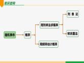 第25章 概率初步小结与复习-2024-2025学年九年级数学上册教材配套同步课件（人教版）