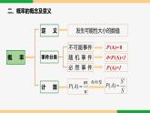 第25章 概率初步小结与复习-2024-2025学年九年级数学上册教材配套同步课件（人教版）