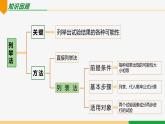 25.2 用列舉法求概率 第2課時(shí)(樹狀圖)-2024-2025學(xué)年九年級(jí)數(shù)學(xué)上冊(cè)教材配套同步課件（人教版）