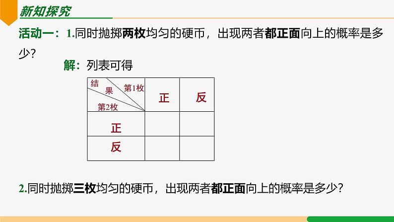 25.2 用列举法求概率 第2课时(树状图)-2024-2025学年九年级数学上册教材配套同步课件（人教版）03