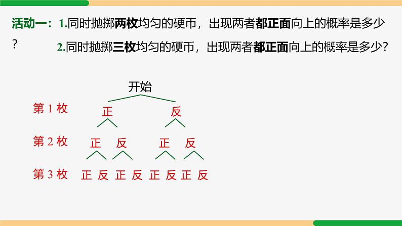 25.2 用列举法求概率 第2课时(树状图)-2024-2025学年九年级数学上册教材配套同步课件（人教版）04