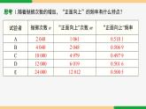 25.3 用頻率估計概率-2024-2025學(xué)年九年級數(shù)學(xué)上冊教材配套同步課件（人教版）