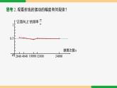 25.3 用頻率估計概率-2024-2025學(xué)年九年級數(shù)學(xué)上冊教材配套同步課件（人教版）