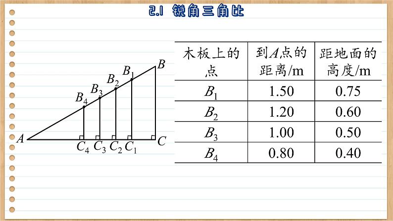 青岛版数学九年级上册 2.1  锐角三角比 课件05