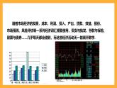 华师大版数学七上 1.2《人类离不开数学》课件