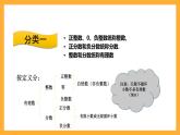 华师大版数学七上 2.1.2《有理数》课件