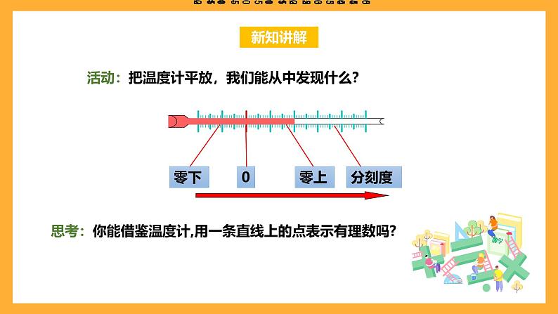 华师大版数学七上 2.2.1《数轴》课件04