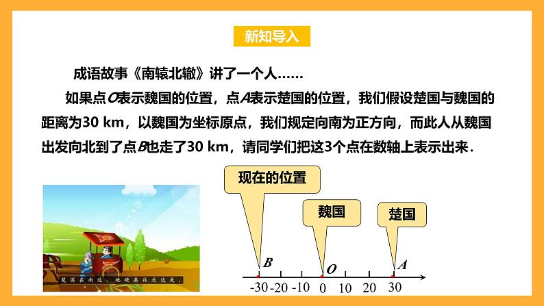 华师大版数学七上 2.3《相反数》课件03