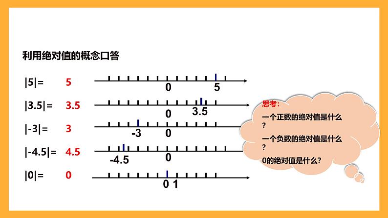 华师大版数学七上 2.4《绝对值》课件06