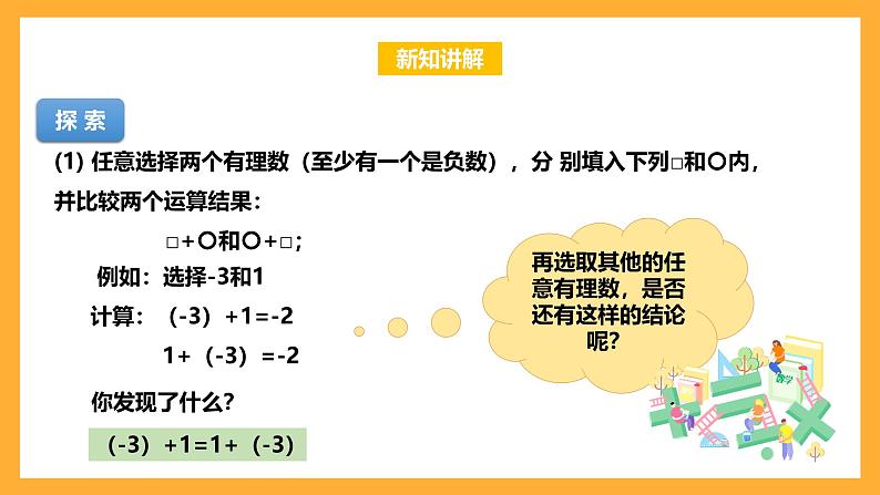 华师大版数学七上 2.6.2《有理数加法的运算律》课件04