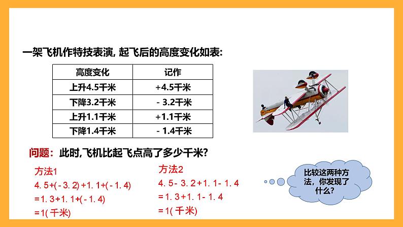 华师大版数学七上 2.8.1《加减法统一成加法教学》课件04