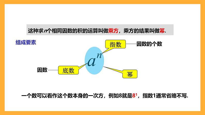 华师大版数学七上 2.11《有理数的乘方》课件06