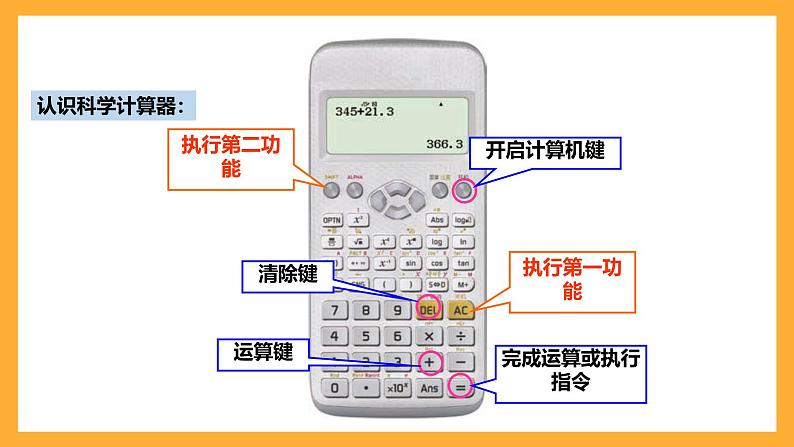 华师大版数学七上 2.15《用计算器进行计算》课件05