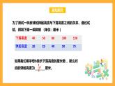 华师大版数学七上 3.1.1《用字母表示数》课件