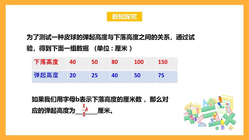 华师大版数学七上 3.1.1《用字母表示数》课件04