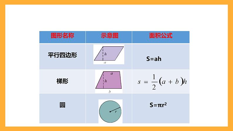 华师大版数学七上 3.1.1《用字母表示数》课件08