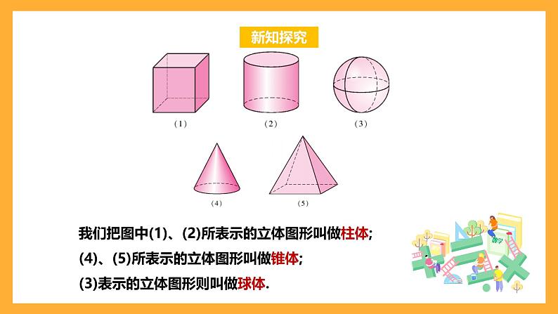 华师大版数学七上 4.1《生活中的立体图形》课件第6页