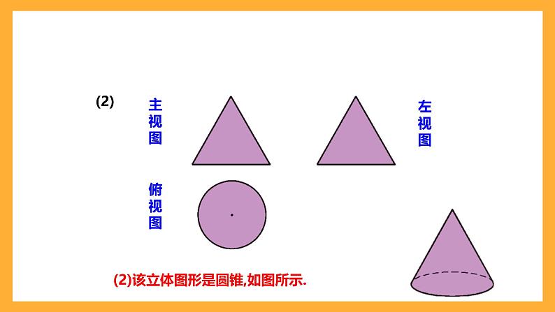 华师大版数学七上 4.2.2《由视图到立体图形》课件05