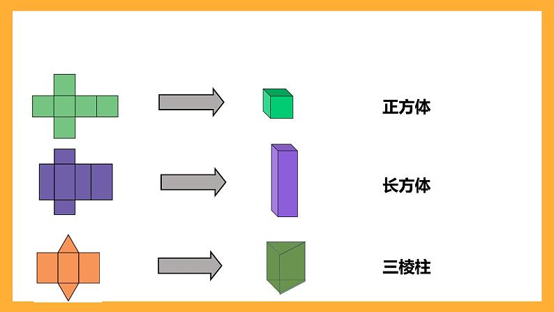 华师大版数学七上 4.3《立体图形的表面展开图》课件06