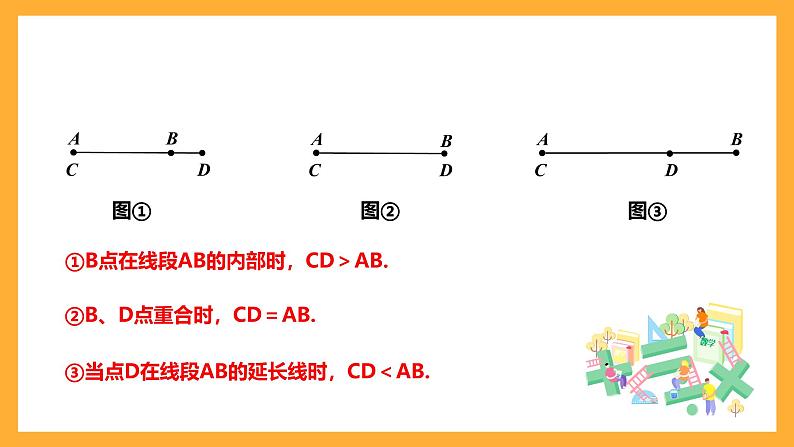 华师大版数学七上 4.5.2《线段的长短比较》课件06