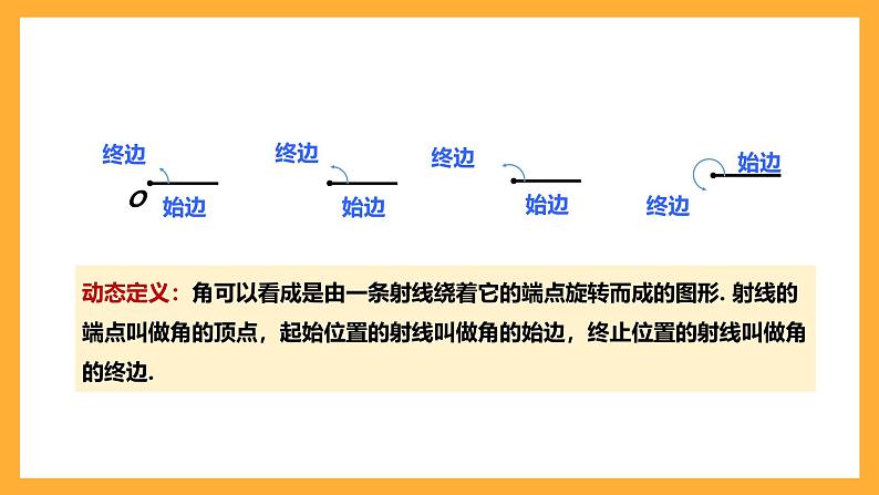 华师大版数学七上 4.6.1《角》课件06