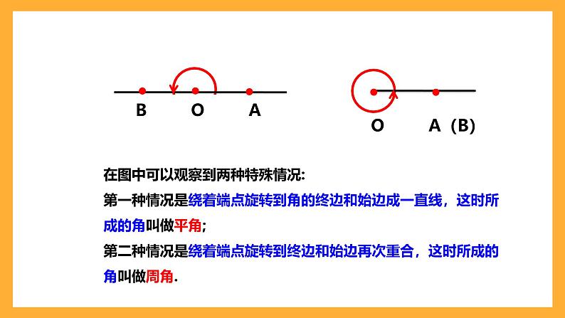 华师大版数学七上 4.6.1《角》课件08