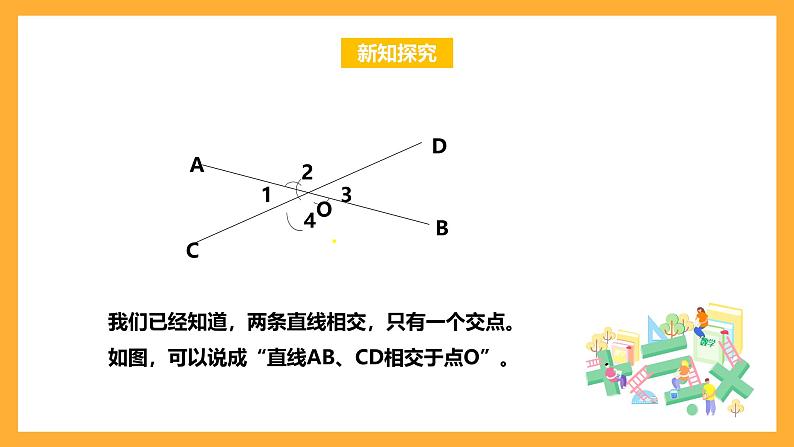 华师大版数学七上 5.1.1《对顶角》课件04